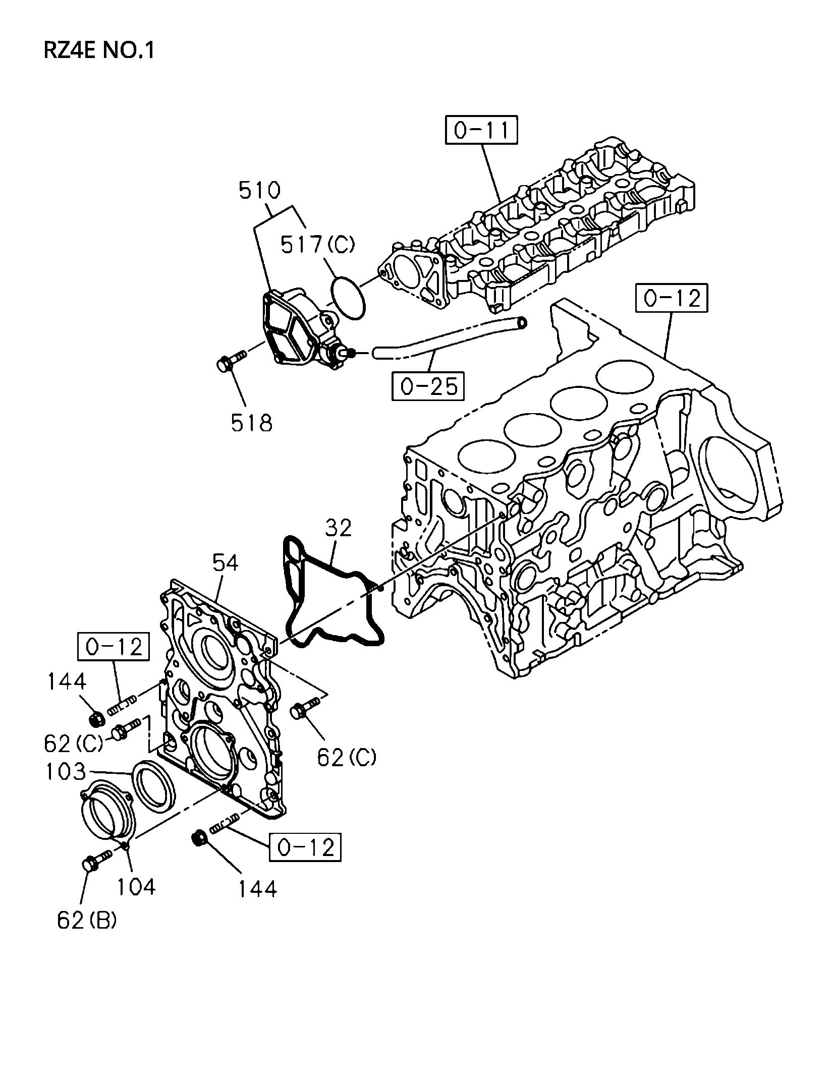 Partial Engine